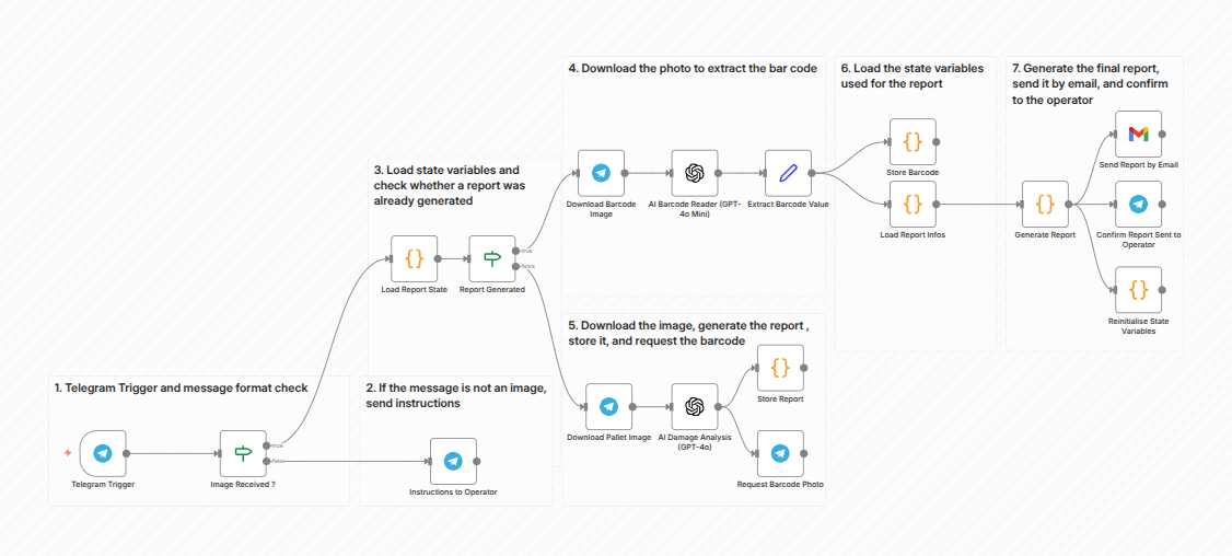Damage Reporting Assistant